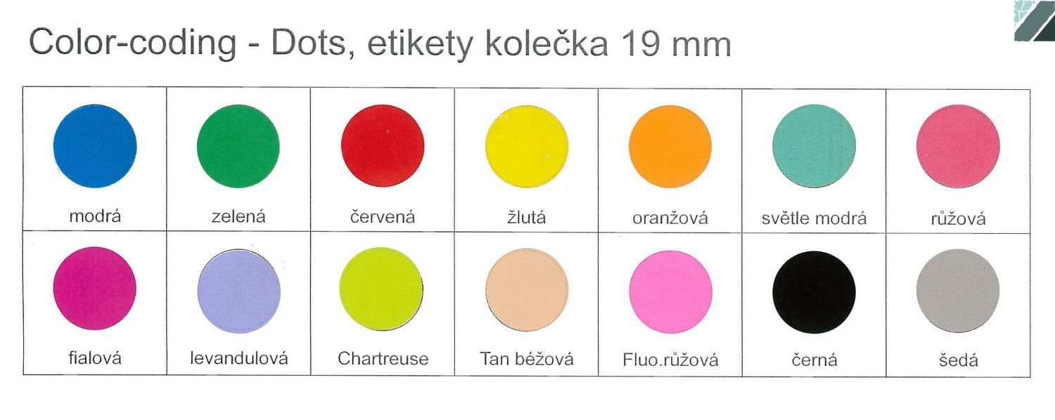 Паперові етикетки, діаметр 19 мм, червоні