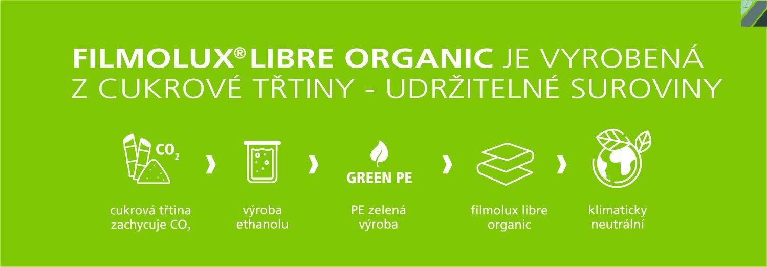 Filmolux Libre Organic, захисна плівка 25 м x 22 см